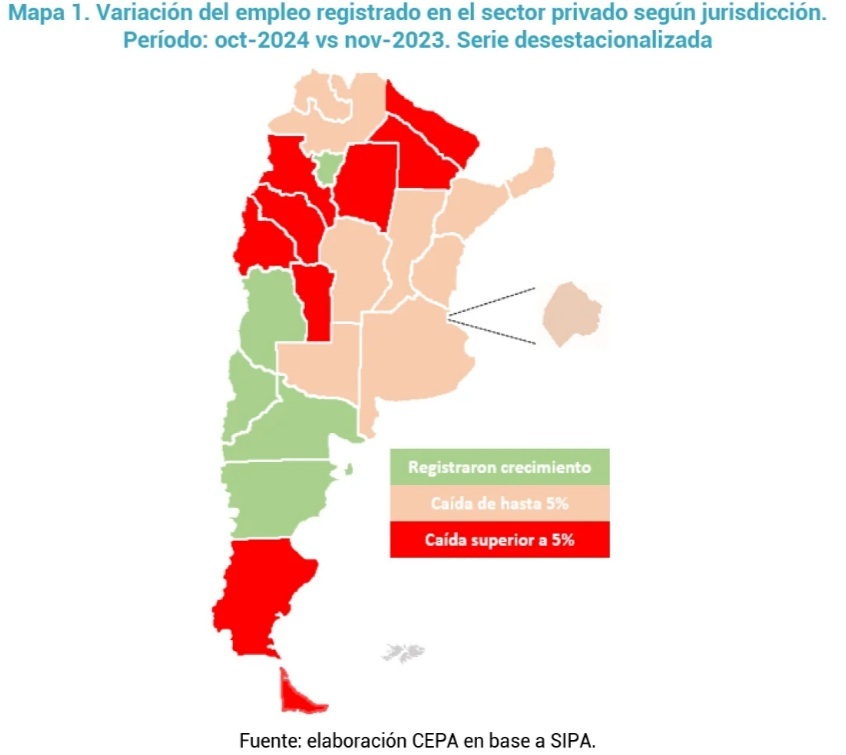 En el primer año de gestión de Javier Milei, 79,2% de las jurisdicciones muestra mayoritariamente caídas en el sector privado.