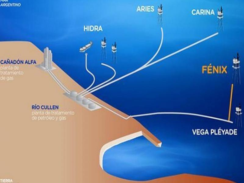 Se prorrogaron las concesiones petroleras en la Cuenca Marina Austral
