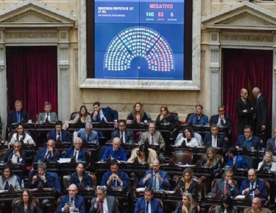 El oficialismo ratificó el veto de Milei al aumento de las jubilaciones