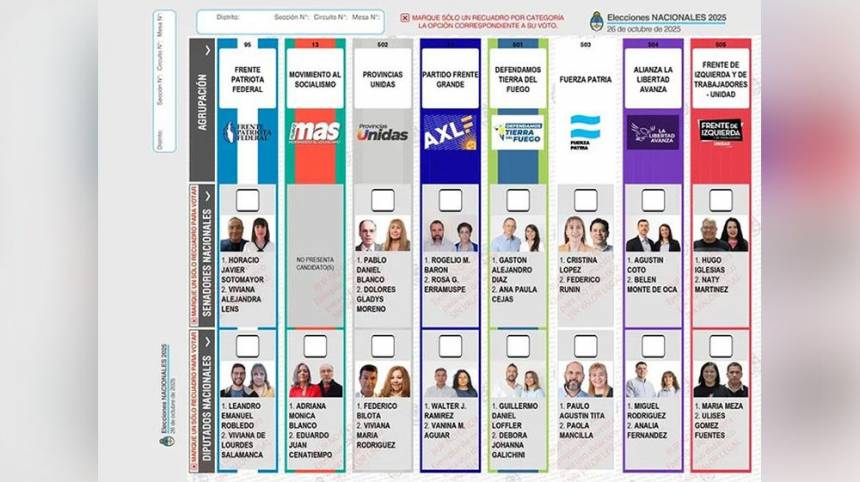 No es solo una elección: es la voz del trabajo y la soberanía desde el fin del mundo que juega su futuro
