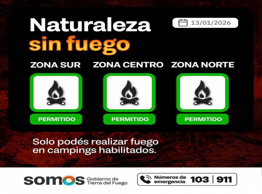 Índice de peligrosidad de incendios 13/01/2026