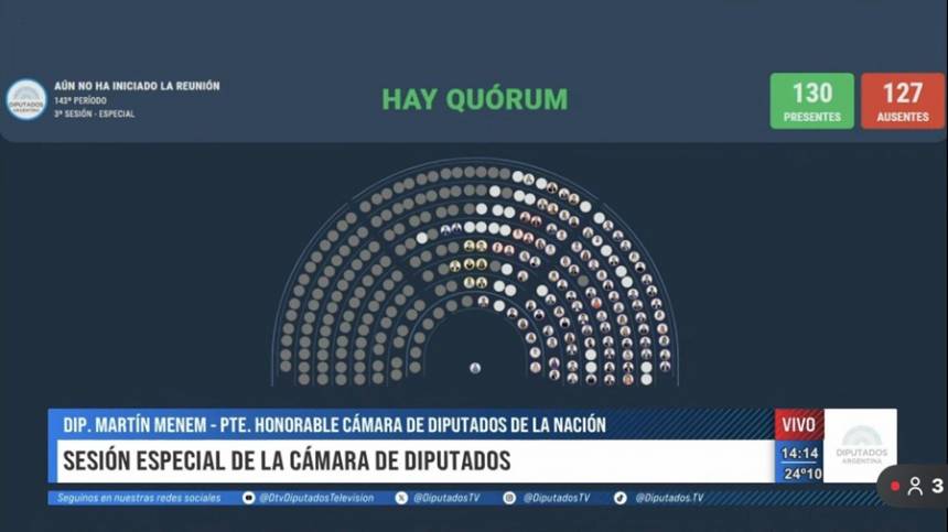 Reforma laboral: hay quórum y comenzó el debate en Diputados