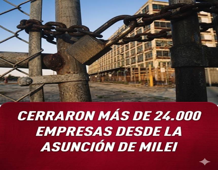  Cerraron 24.180 empresas desde la asunción de Javier Milei y ya son 16 meses consecutivos de caída.