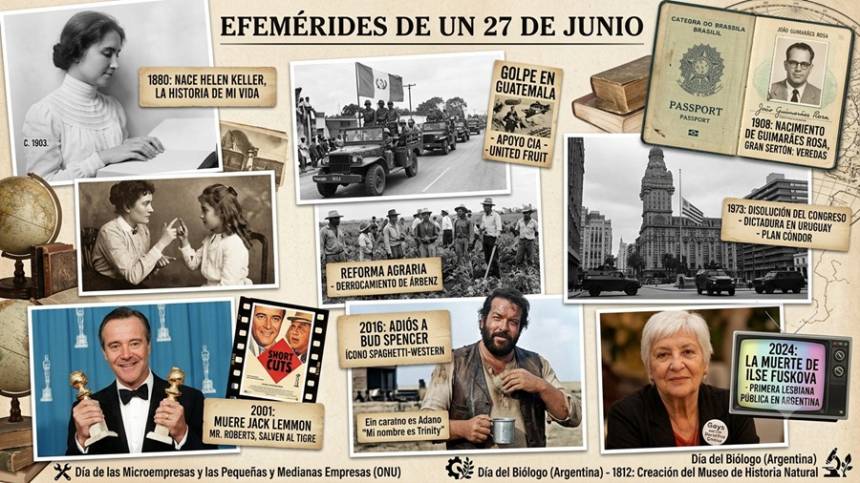 Efemérides de hoy: qué pasó un 27 de junio