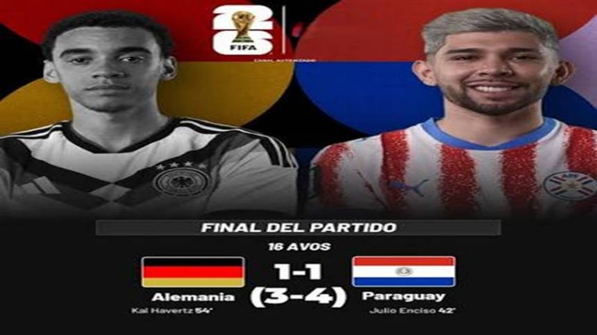 Mundial 2026: Paraguay hace historia al eliminar a Alemania y Francia avanza con un Mbappé récord hacia los octavos de final