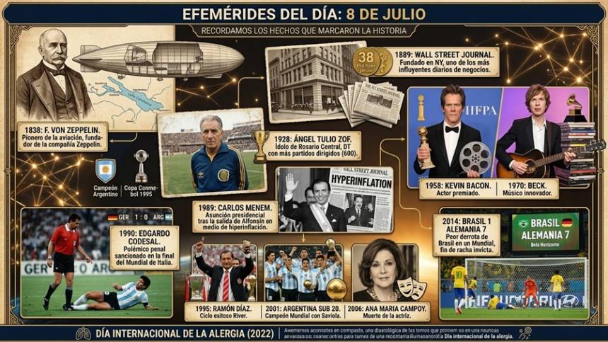 #Efemérides 8 de julio: Un día como hoy... Recordamos los hechos que marcaron la historia.