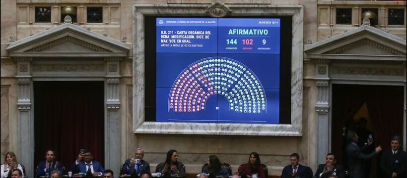 Media sanción a la reforma del Banco Central: cómo votaron los diputados patagónicos y qué impacto tendrá en las provincias