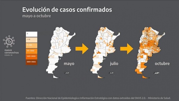 Los gráficos sobre la evolución del coronavirus que mostró el Presidente