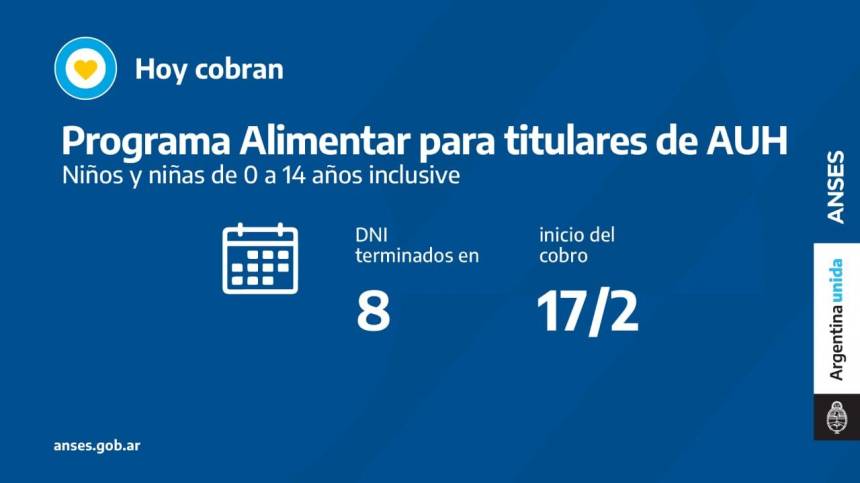 CALENDARIOS DE PAGOS  ANSES 17 DE FEBRERO 