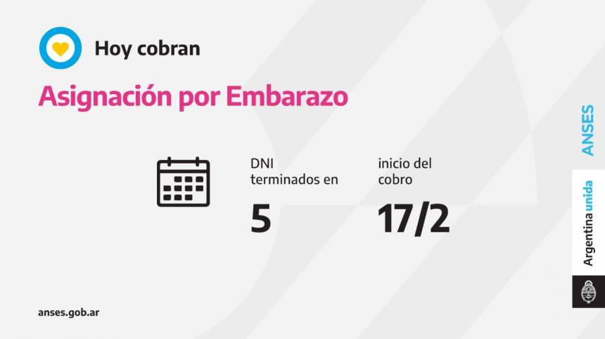 CALENDARIOS DE PAGOS  ANSES 17 DE FEBRERO 