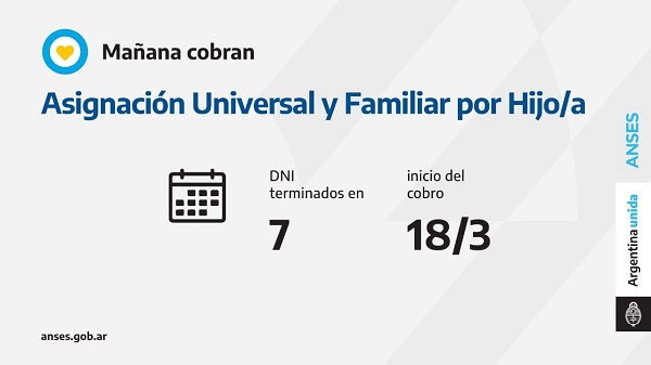 Calendario de pagos de ANSES 18 de Marzo