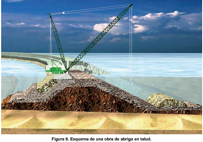 9 – El estudio de suelos se encuentra pendiente de presentación. No está definido cuánto material árido se requerirá ni si provendrá de canteras cercanas, actualmente prohibidas en el área protegida Reserva Costa Atlántica.