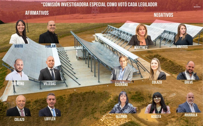 Cómo votaron los Legisladores la propuesta del Legislador Villegas de una «Comisión Investigadora».